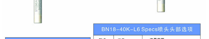 女巫噴頭(BN噴頭)